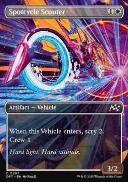Spotcycle Scouter