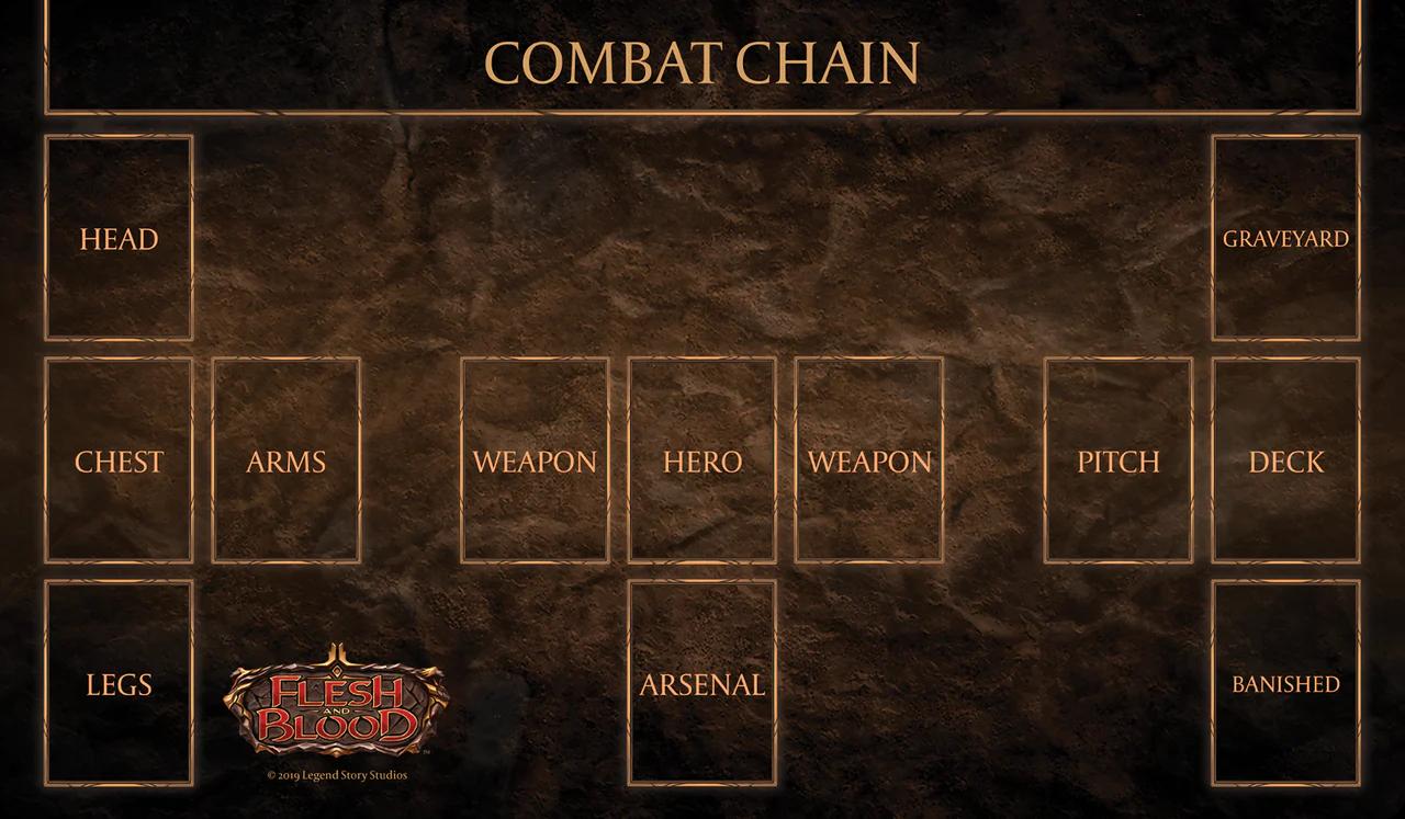 Flesh and Blood TCG: Classic Playmat