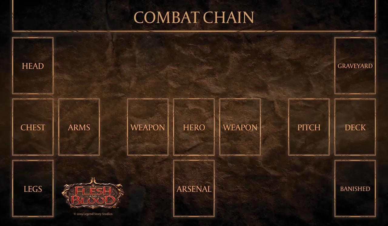 Flesh and Blood TCG: Classic Playmat